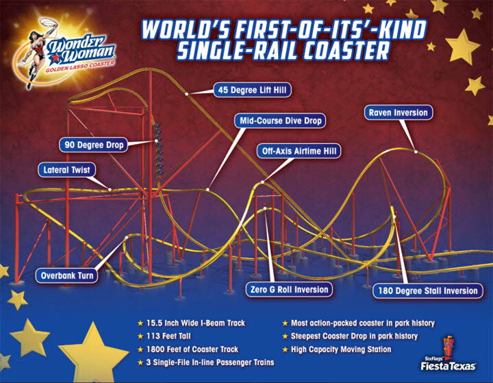 2018_WonderWoman_infographic